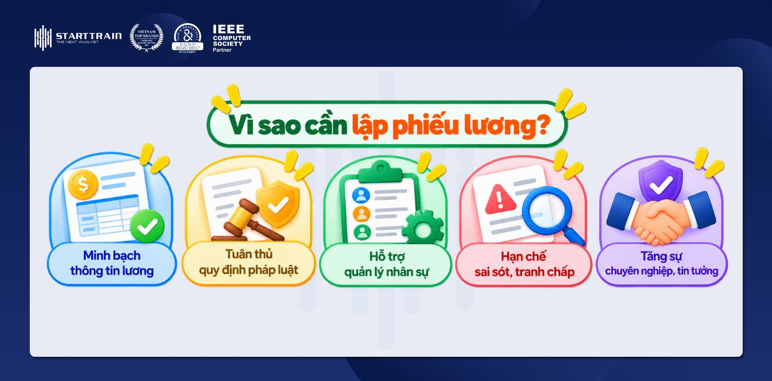 5 mẫu phiếu lương chuẩn, chuyên nghiệp cho doanh nghiệp 2 lợi ích của việc lập và gửi phiếu lương minh bạch cho người lao động