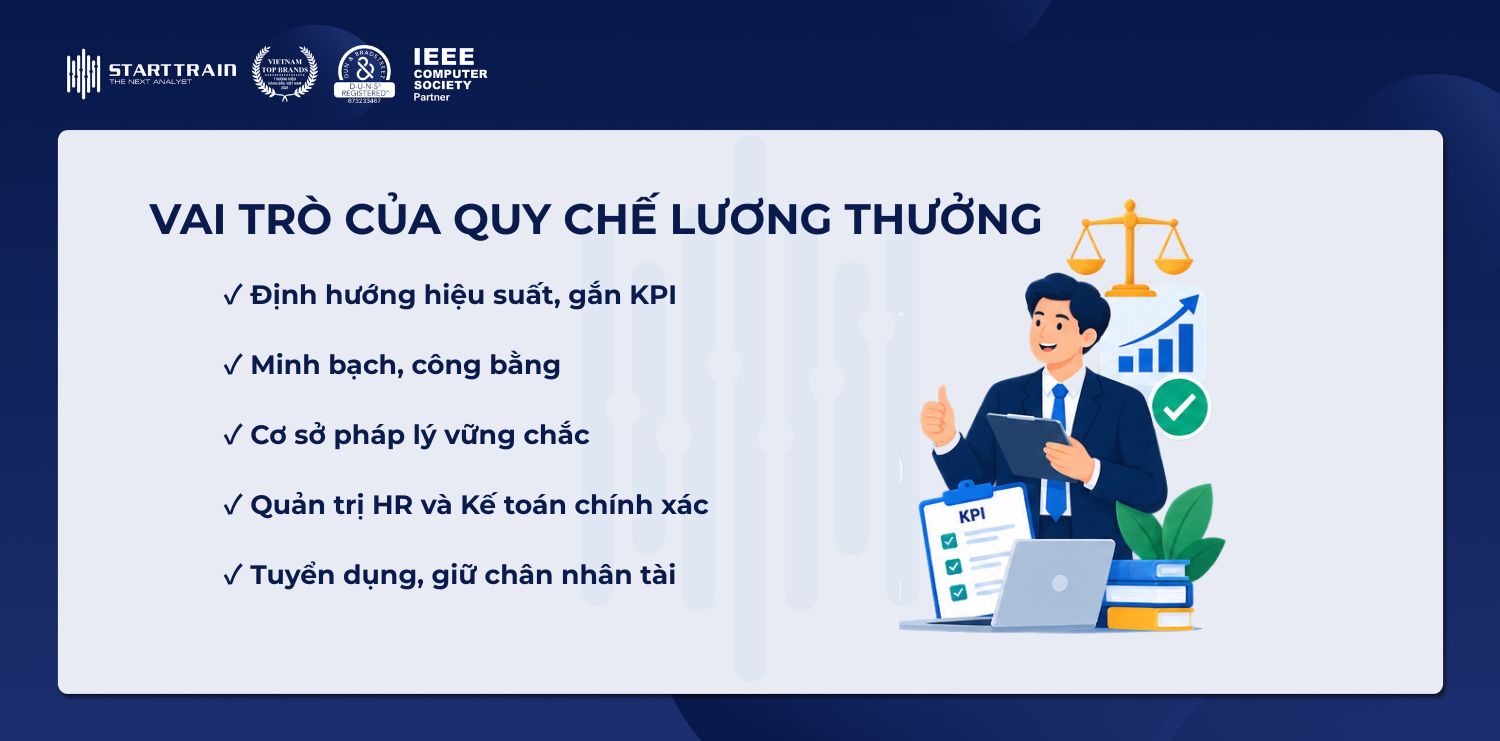 Vai trò của các mẫu quy chế lương thưởng
