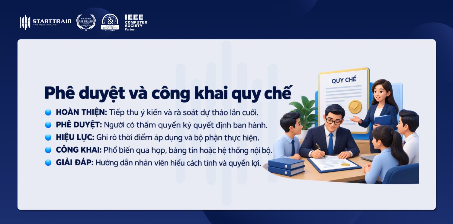 Phê duyệt, ban hành và thông báo công khai