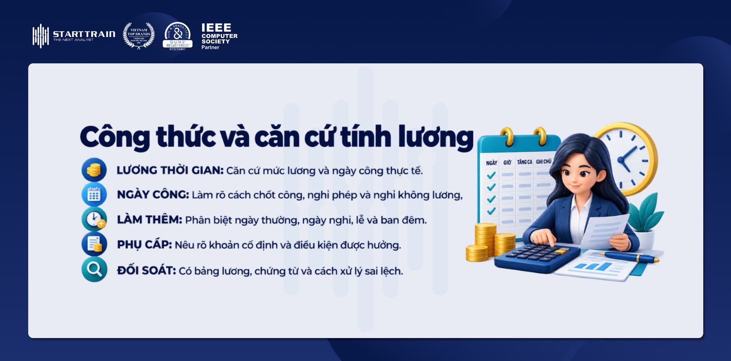 Công thức và căn cứ tính trả lương chi tiết