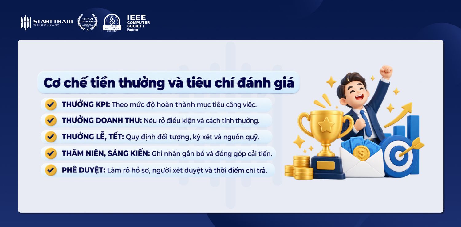 Cơ chế tiền thưởng và tiêu chí đánh giá thưởng