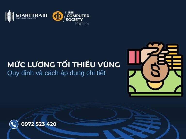 mức lương tối thiểu vùng