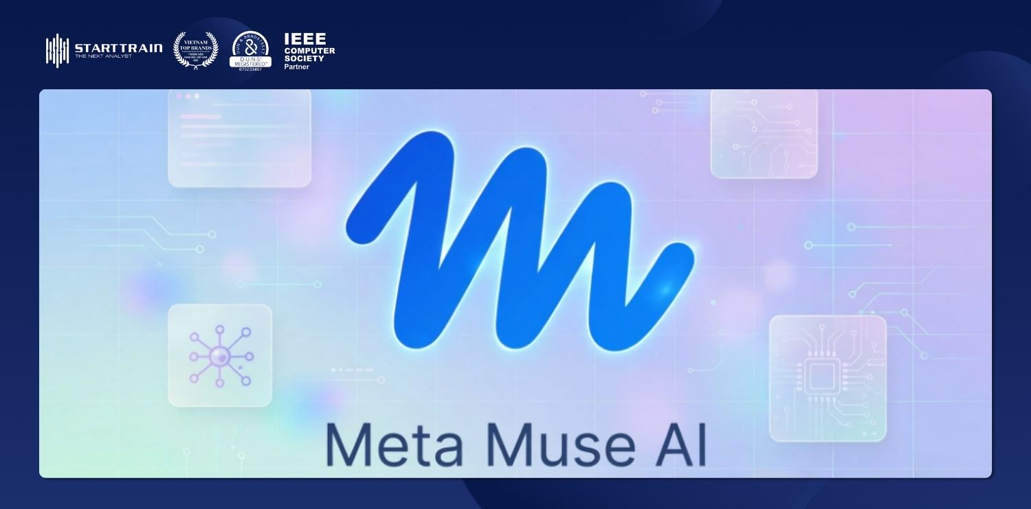 Kiến trúc công nghệ nền tảng của Muse AI
